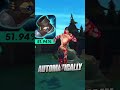 You39ve Been Climbing Ranked Wrong This Whole Time You39ve Been Climbing Ranked Wrong This Whole Time