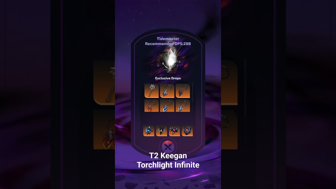 БЕСПЛАТНАЯ ИГРА Серия: T2 Keegan, GUARANTEED NEXUS // TLI: Vorax 