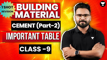 Cement | Part-2 | Building Materials | CE | By Abhishek Sir Unacademy | Gate | ESE | SSC JE | RRB JE