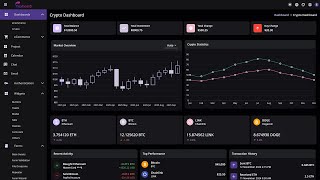 Flexboard Flutter Responsive Admin Panel Introduction