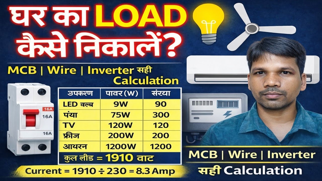 How to calculate electrical load for residential, electrical load ...