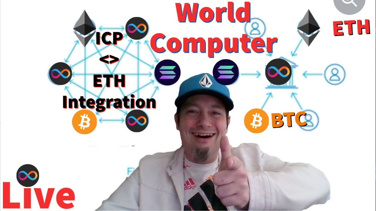 When Is The Internet Computer (ICP) Ethereum (ETH) Integration