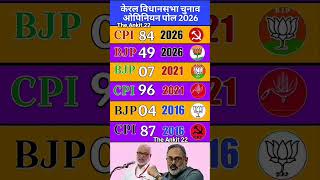The first opinion poll survey of Kerala Assembly Elections 2026|#Kerala Election2026 #Opinion Poll