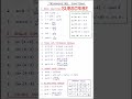 Trigonometric Functions Full Formula Sheet 🔥🔥#maths#shorts#shortsfeed#trending#exam