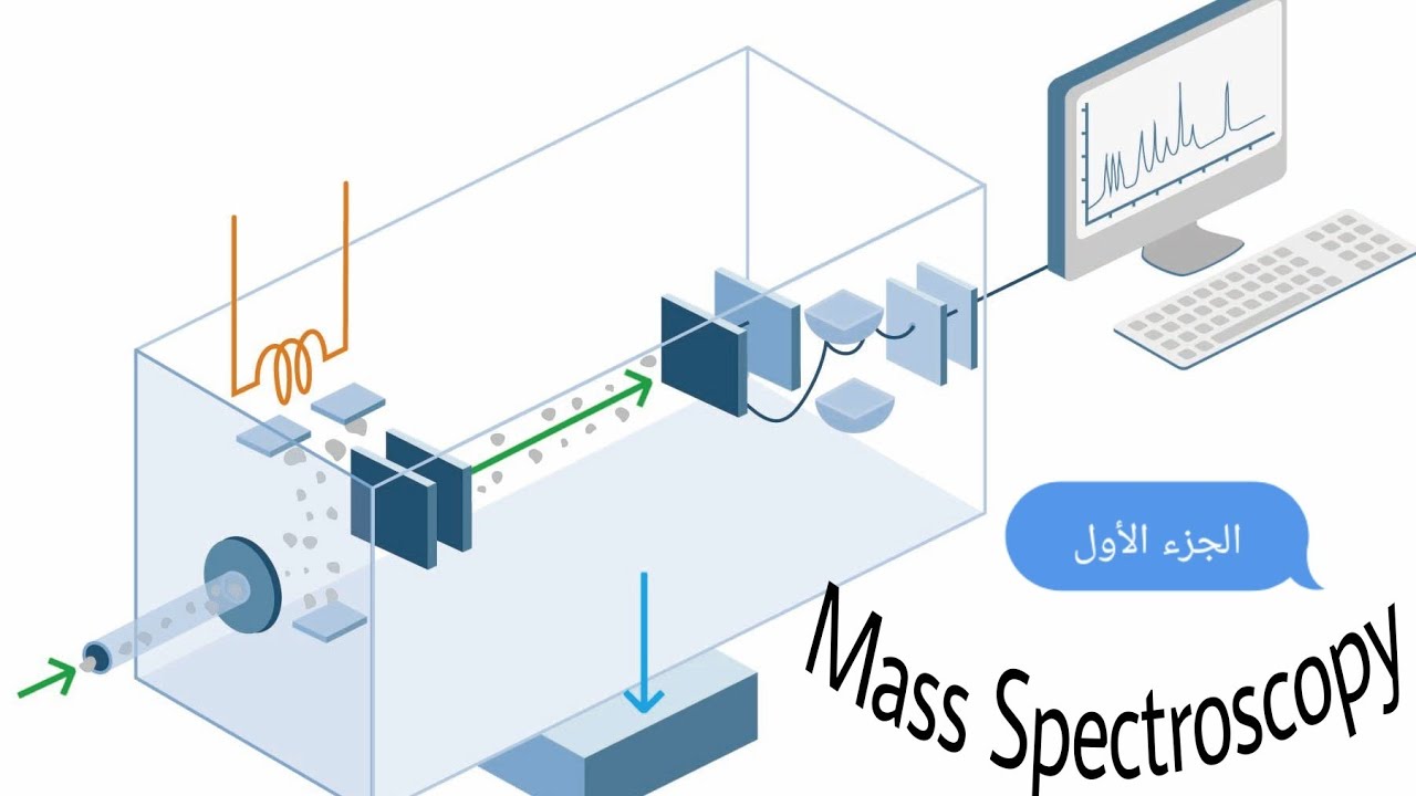Mass Spectrospy 1