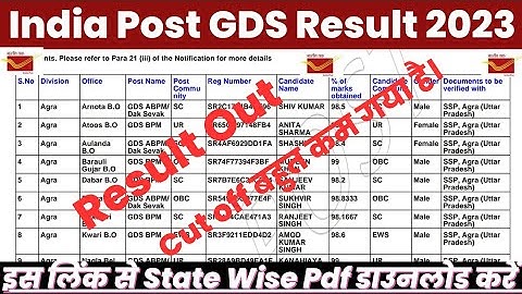India Post Gds Result 2023 Kaise Check Kare ? Gramin Dak Sevak Result Kaise Dekhen ? Merit List Pdf