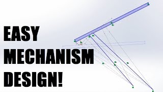 How To  Mechanism Design