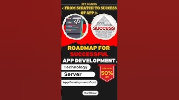 Roadmap for Successful App Development - from Scratch to Success of Mobile App | #shorts