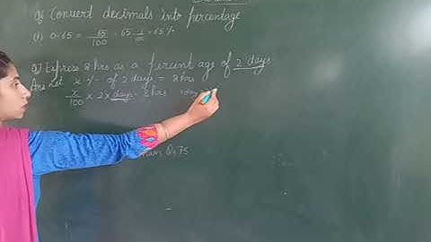 Percentage  & its applications (Class-7,Ex-10.1)