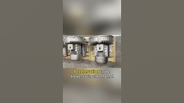 Side Channel Blower Working Principle