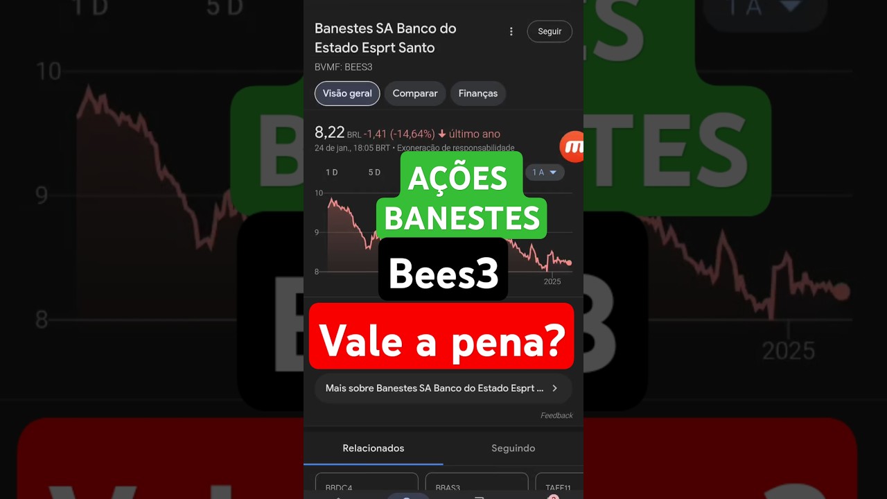 banestes ações vale a pena? bees3 ou bees4 em 2025