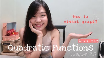 【中文】ADD MATHS | Form 4 Chapter 2.3: Quadratic Functions (Part 2/2) How to sketch a graph ? KSSM
