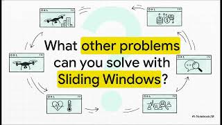 GCP Data Engineering Exam Question | Apache Beam Sliding vs Fixed Windows
