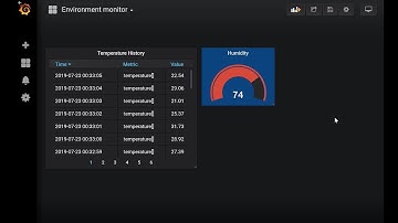 Ingesting IoT Data with Event Hub on Azure Stack