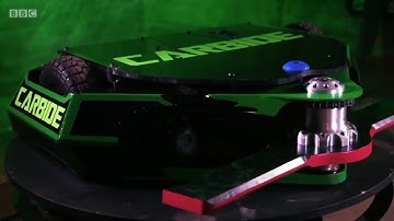 Robot Wars Series 8 Anime Opening