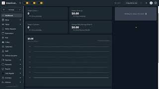Celebrity Scan Resto Dashboard Overview | Complete Restaurant Management System Demo Wealth