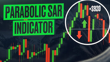 Parabolic SAR + Bollinger Bands | powerful trading strategy explained