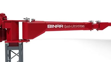 BINAR Quick-Lift System Animation Video, QL A 75i
