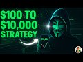 how to get signals for crypto feuure trading : Predicting the Market
