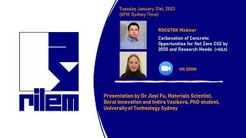 Carbonation of Concrete: Opportunities for Net Zero CO2 by 2050 and Research Needs