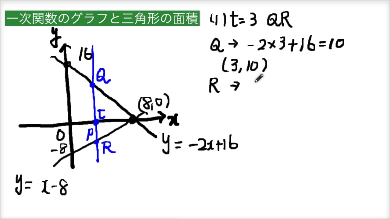 中学校 数学 一次関数のグラフと三角形の面積 応用 Tの座標の利用