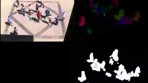 Abnormal Crowd Behavior Detection 3