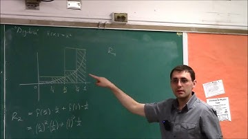 Calculus I (Lecture 22): Integrals By Means Of Riemann Sums