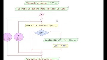 Suma de dos arreglos