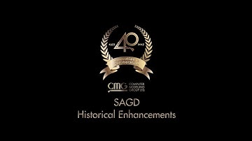 SAGD – Historical Enhancements (CMG 2018)