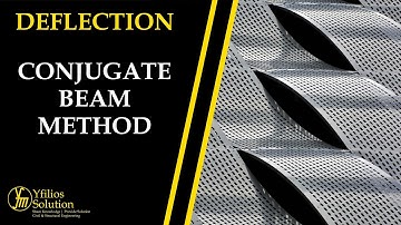 Beam Deflection - Conjugate Beam Method