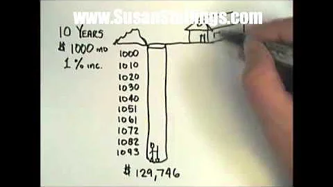 Susan Stallings doing the math