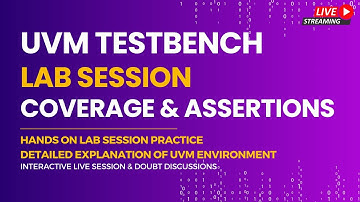 UVM Testbench detailed explanation - Coverage & Assertions