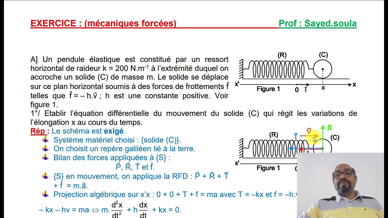mécaniques forcées (exercice corrigé)