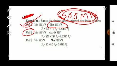 Unit Commitment | Module 5 | PSA | KTU