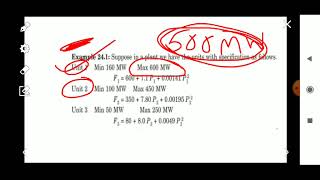 Unit Commitment | Module 5 | PSA | KTU