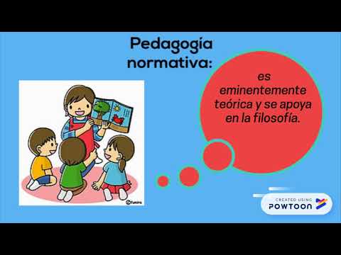 Resultado de imagen para imagenes de pedagogia normativa