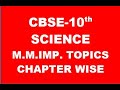 cbse-10th most imp. questions