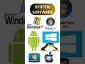 Software &amp; it's types| Computer science #cbse #ytshorts #viral #trending #computer