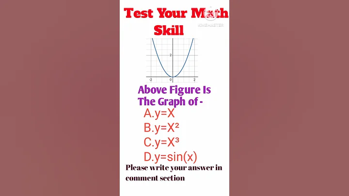 Can You Solve This Math Quiz|#maths #shorts #shortvideo #mathquiz