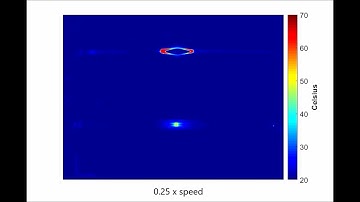 High thermal conductivity in soft elastomers with elongated liquid metal inclusions - Video S3