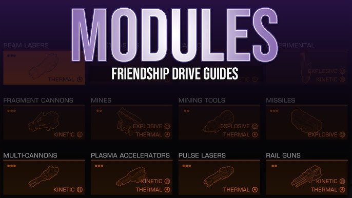 Your Ship's HUD In Elite : Elite Dangerous: A beginners guide