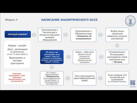 Бейне: Ендік бойынша қалай жазылады?