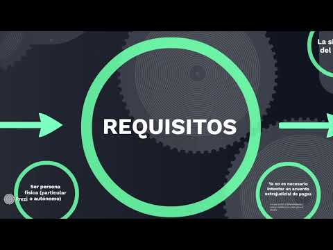 Ley de Segunda
