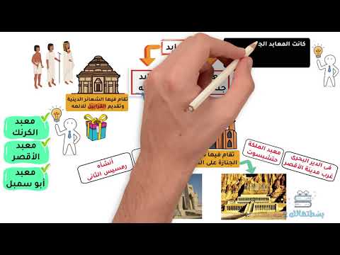 الحياة الثقافية والفكرية دراسات اولي اعدادي مستر ابراهيم طلعت 