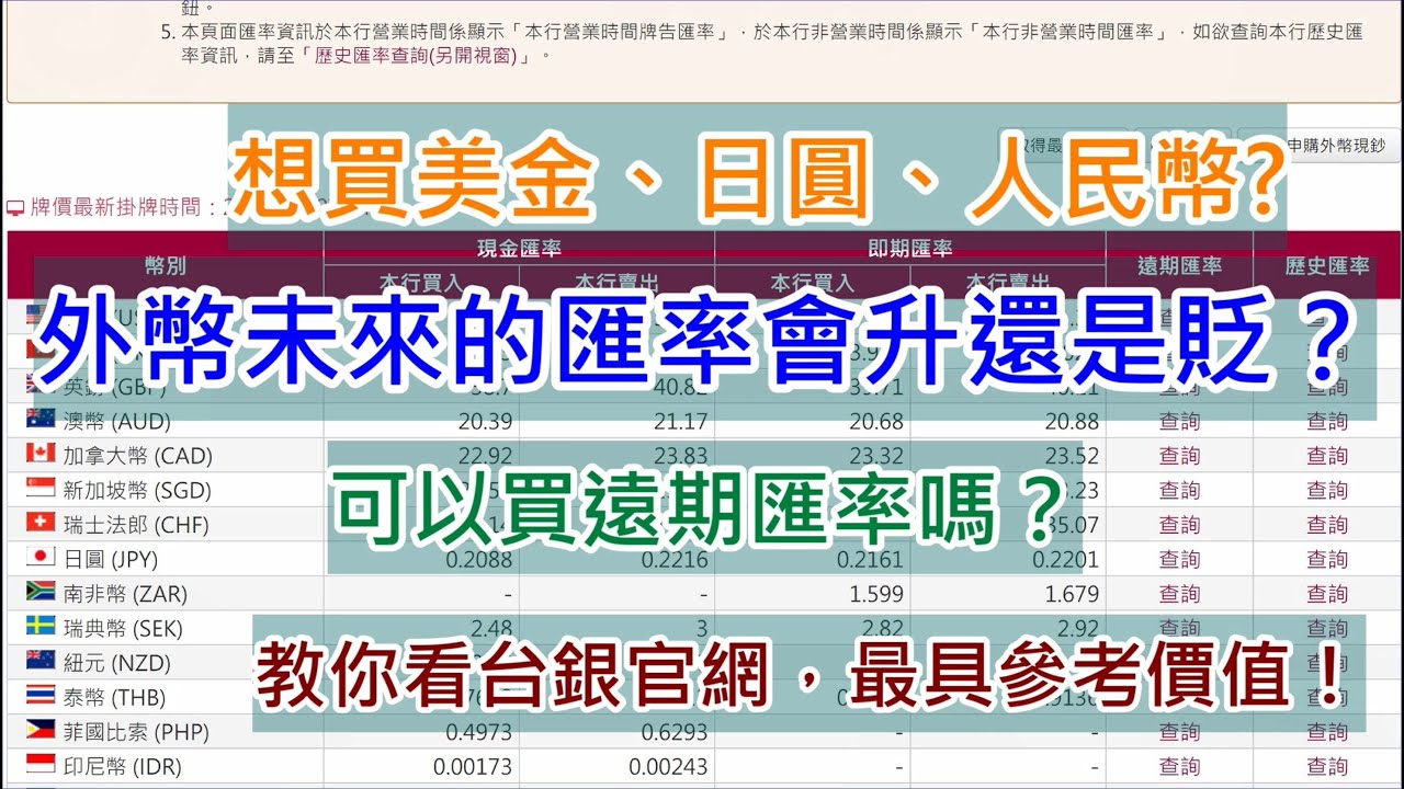 想買美金、日圓、人民幣？外幣未來的匯率是升還是貶？可以買遠期匯率嗎？教你看台銀官網，最具參考價值！ - YouTube