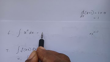 Integrals 1 plus two maths focus point questions with Malayalam explanation