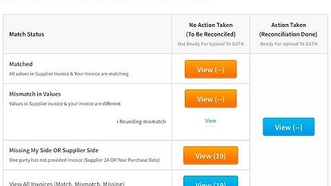 How to handle Vendor Data Mismatch on ClearTax GST