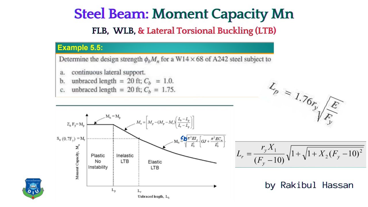 Steel Beam Moment Capacity Example 5.5 Steel Beam LTB YouTube