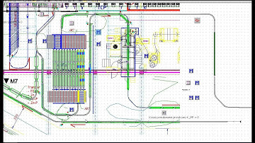 ADAL 101047 ECoating & Powder coating system - automotive parts 2D plant simulation