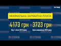 Кому, скільки, за що... З початком року в Україні почали діяти нові важливі закони